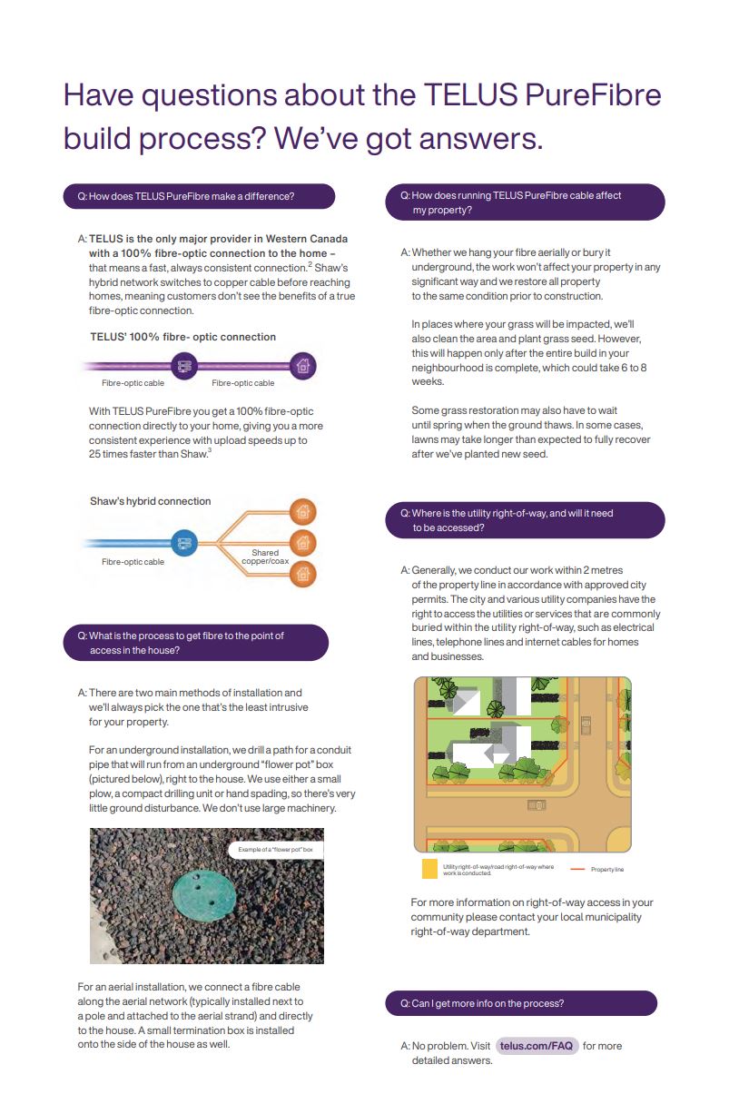 TELUS PureFibre FAQs