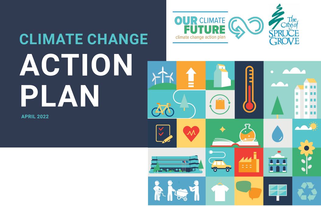 Climate Change Action Plan